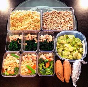 Nutrisyon sa Dietary