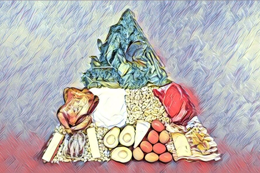 keto diet pyramid sa pagkaon